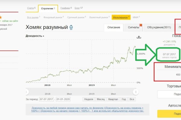Кракен актуальная ссылка тор