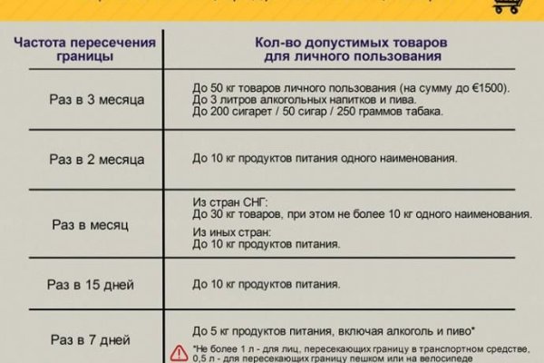 Кракен krk store com
